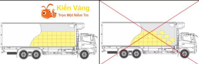 Xếp đồ không gọn gàng hay không kê lót đúng cách có thể làm đồ vật bị hư hại trong lúc di chuyển